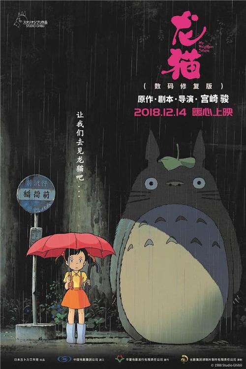 继承房屋公证书有效期
